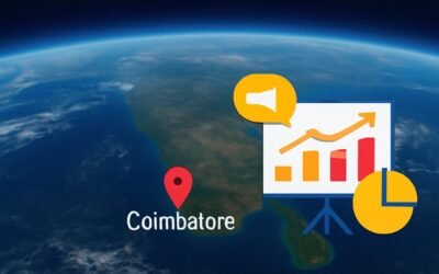 Stop Wasting Money A Curated List of Digital Marketing Companies in Coimbatore