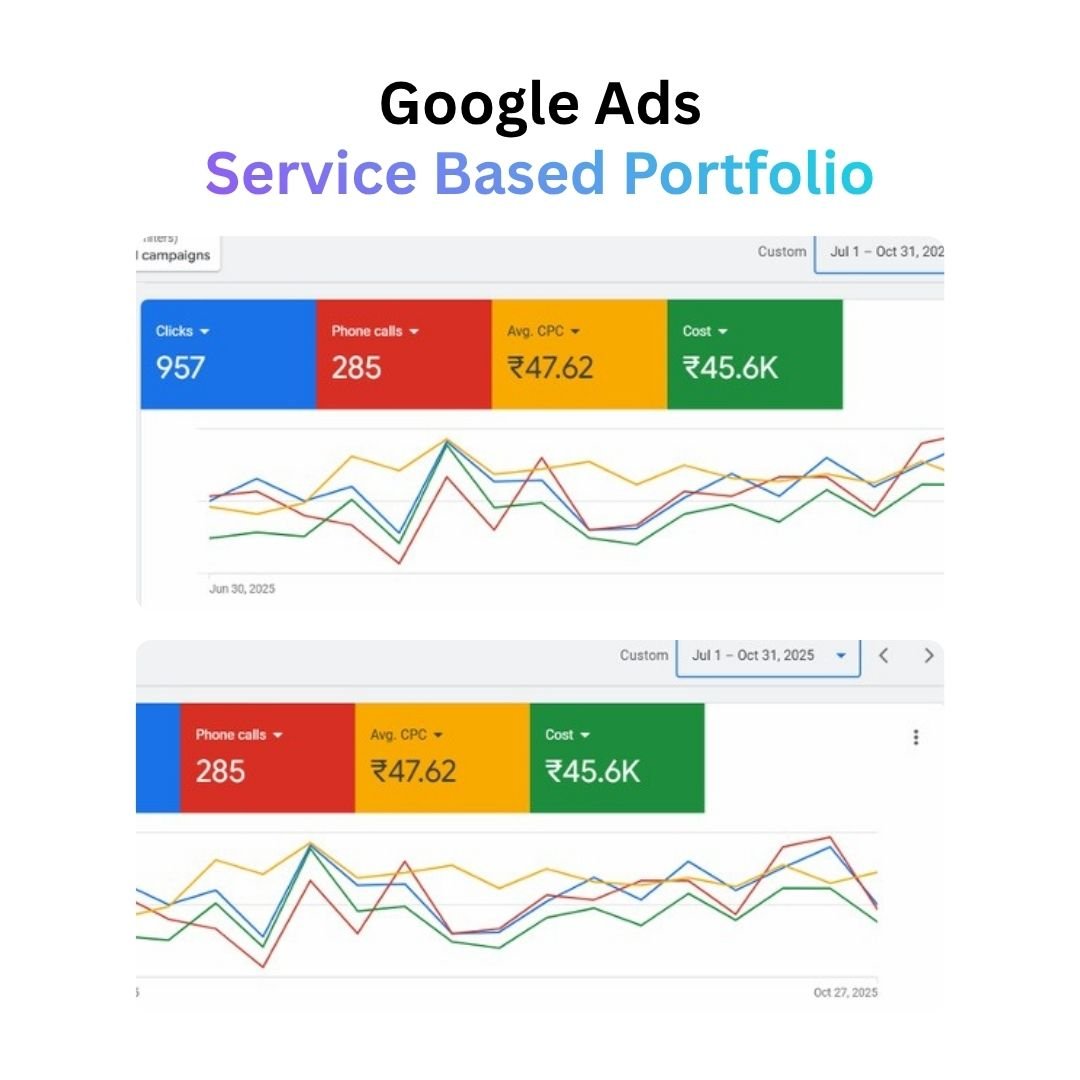 IMG-20251114-WA0039 Digital Marketing Company in Coimbatore